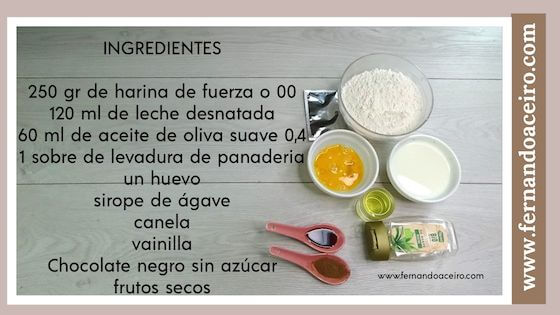 Ingredientes de los Donuts.