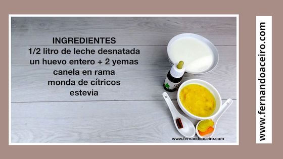 Ingredientes de la rosca de Pascua.